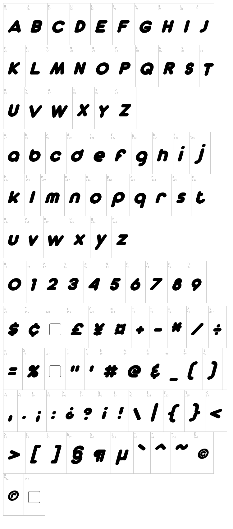 Dunkin font map